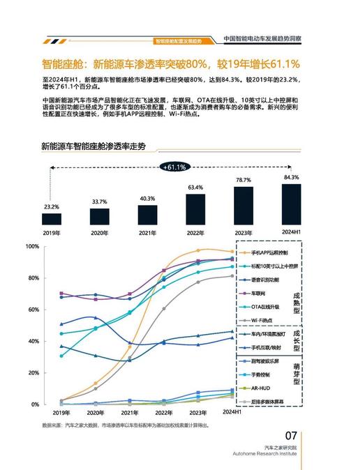 深圳274起亚对未来市场的预测，名爵汽车品牌文化的传播